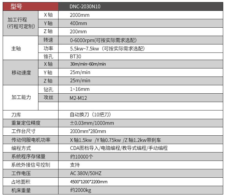 自動換刀數控鉆攻機參數