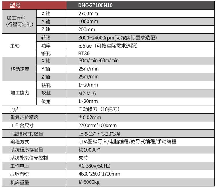 多工位龍門數控鉆攻機參數