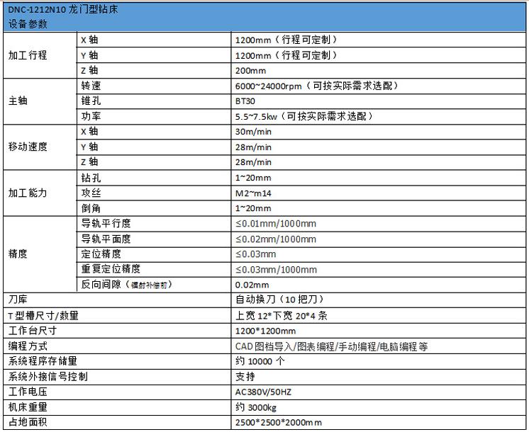 多工位龍門數控鉆攻機參數